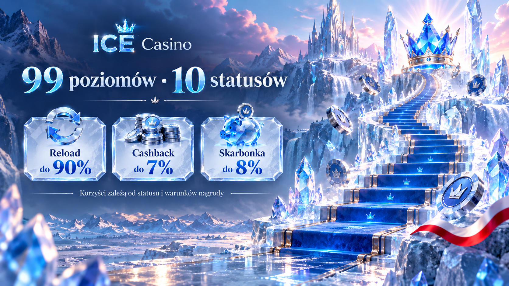 Program VIP ICE Casino